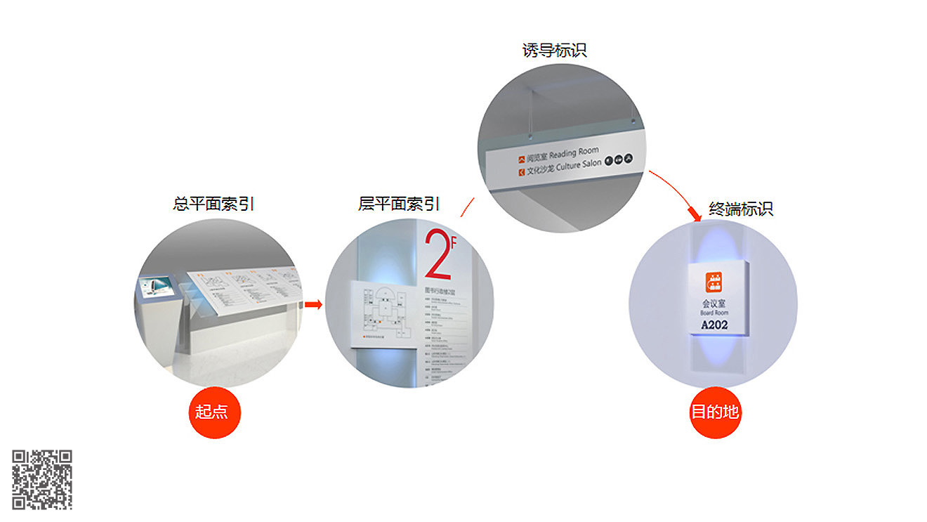 山东传媒职业技术学院文化设计