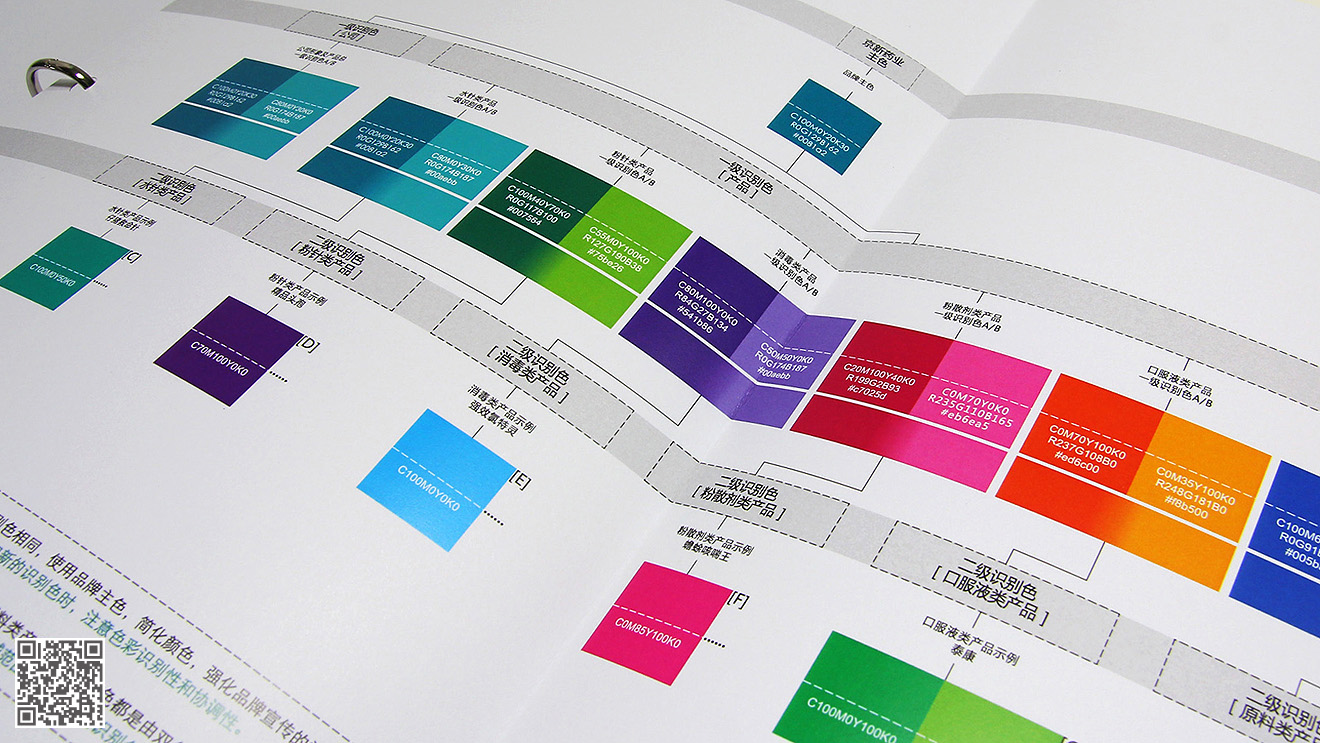 京新药业品牌全案策划设计